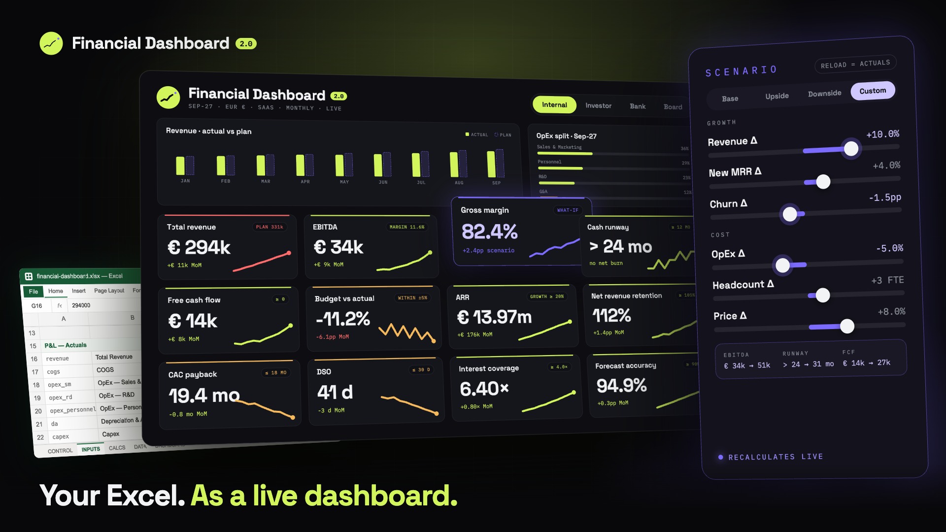 Financial Dashboard 2.0 — your Excel as a live dashboard
